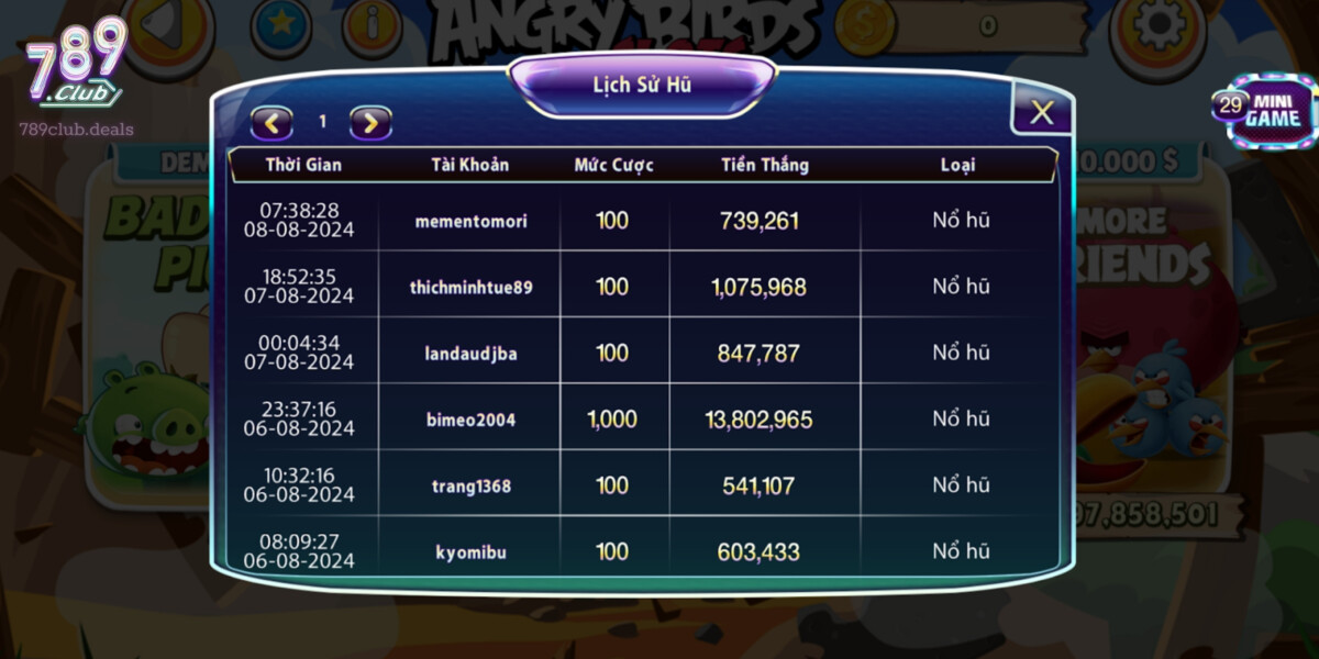 Lịch Sử Hũ của Angry Bird Slots tại 789 Club